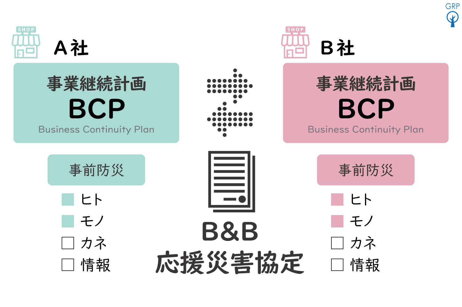 写真の説明を入れます