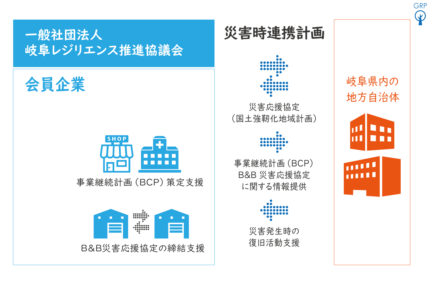 写真の説明を入れます